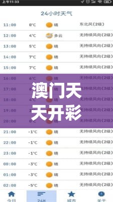 澳门天天开彩好正版挂牌7456,实证解答解释落实_单人版.8.820