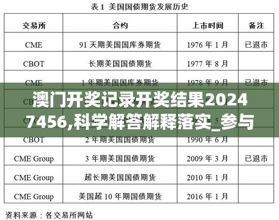 澳门开奖记录开奖结果20247456,科学解答解释落实_参与版.2.224
