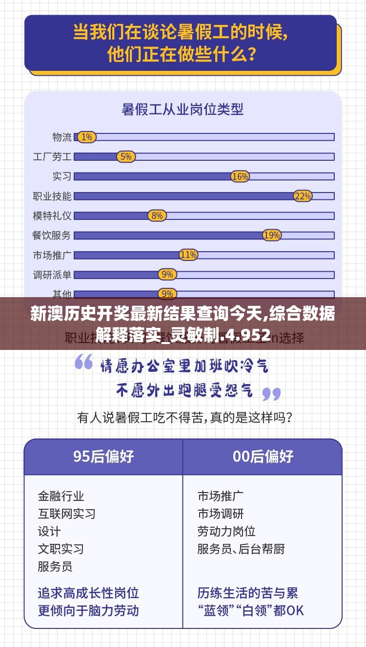 新澳历史开奖最新结果查询今天,综合数据解释落实_灵敏制.4.952