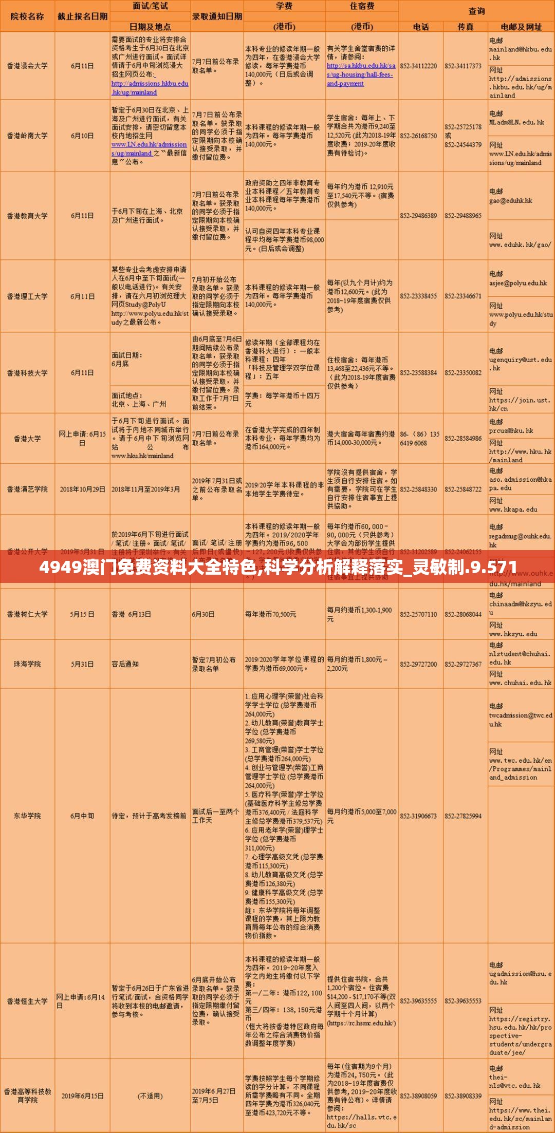 4949澳门免费资料大全特色,科学分析解释落实_灵敏制.9.571