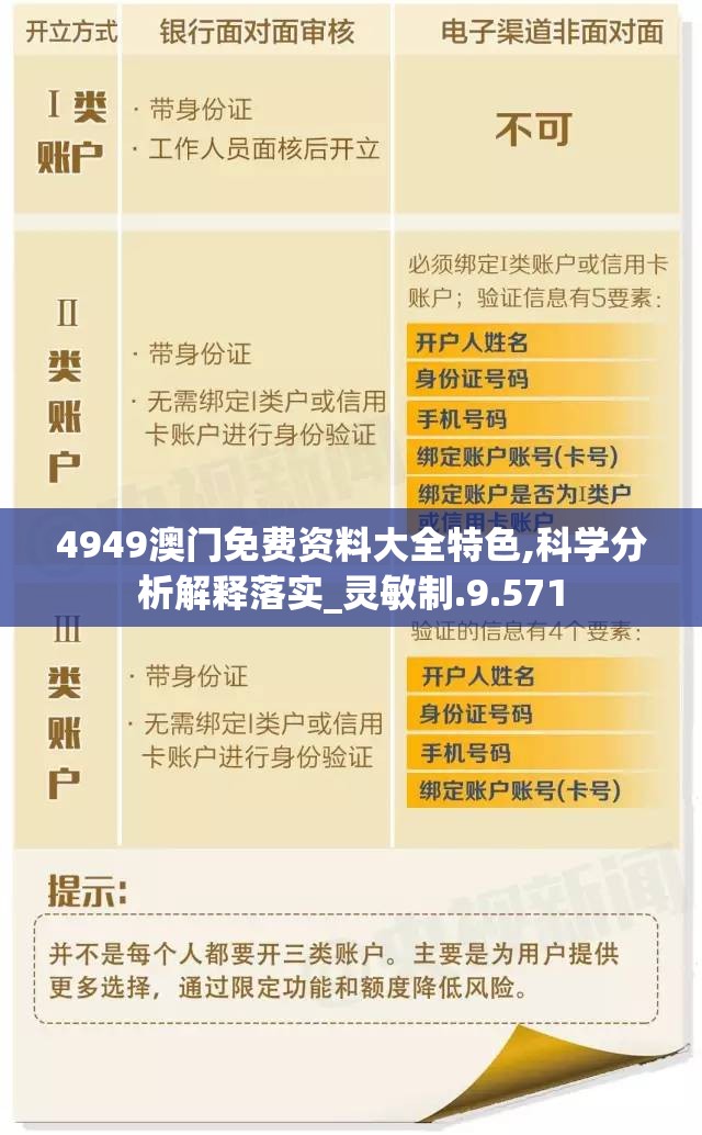 4949澳门免费资料大全特色,科学分析解释落实_灵敏制.9.571