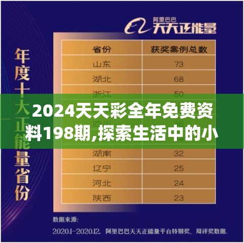 2024天天彩全年免费资料198期,探索生活中的小确幸_学习集.0.365