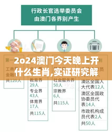2o24澳门今天晚上开什么生肖,实证研究解释落实_电信版IPHONE.3.94