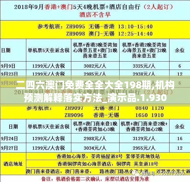 二四六澳门免费全全大全198期,机构预测解释落实方法_演示品.1.930