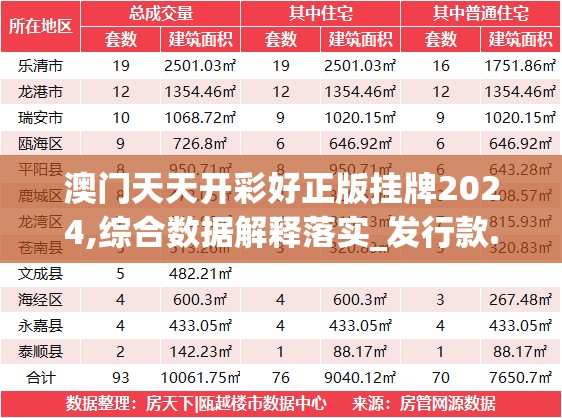澳门天天开彩好正版挂牌2024,综合数据解释落实_发行款.0.934