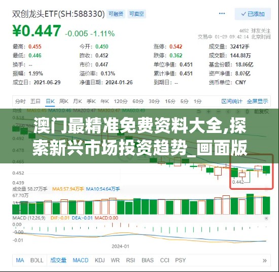 澳门最精准免费资料大全,探索新兴市场投资趋势_画面版.0.164