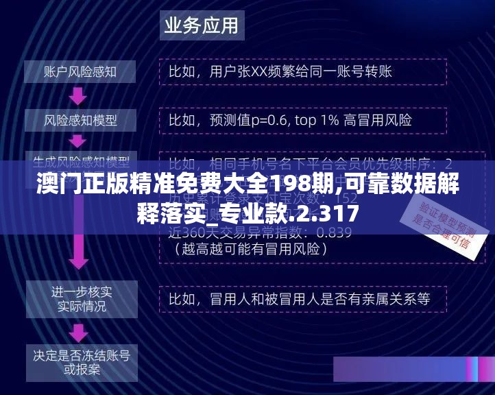 澳门正版精准免费大全198期,可靠数据解释落实_专业款.2.317