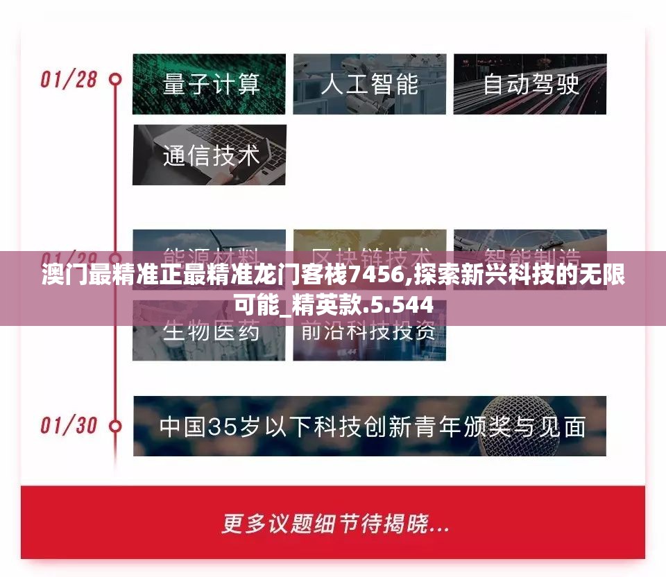 澳门最精准正最精准龙门客栈7456,探索新兴科技的无限可能_精英款.5.544