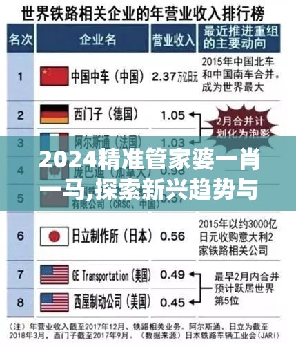 2024精准管家婆一肖一马,探索新兴趋势与精彩故事_简易集.4.490
