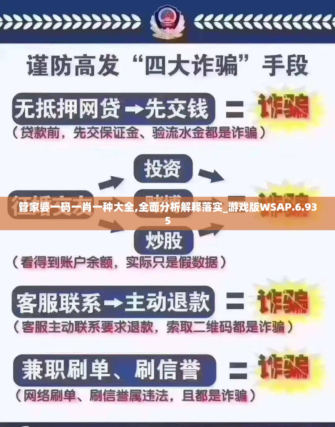 管家婆一码一肖一种大全,全面分析解释落实_游戏版WSAP.6.935