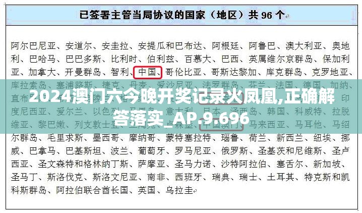 2024澳门六今晚开奖记录火凤凰,正确解答落实_AP.9.696
