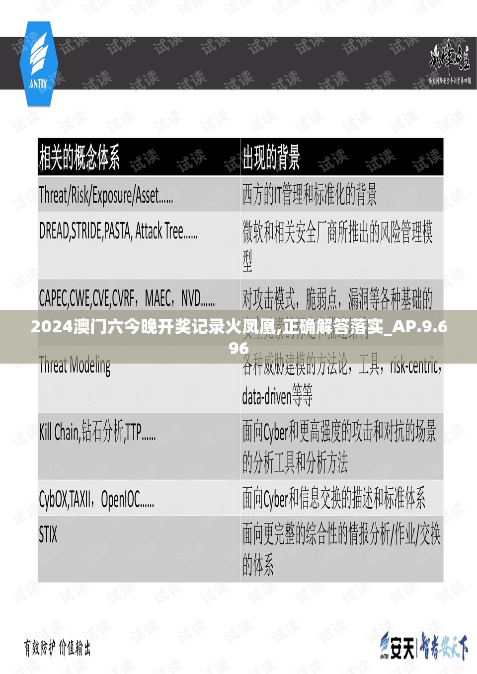 2024澳门六今晚开奖记录火凤凰,正确解答落实_AP.9.696