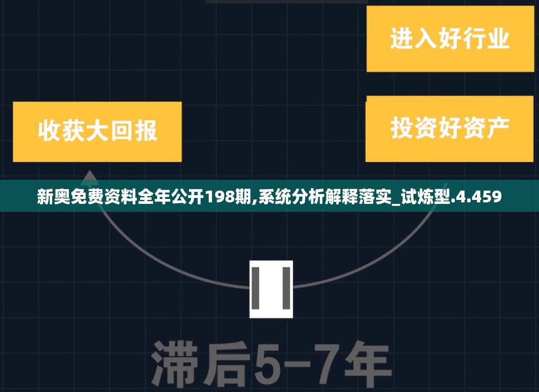 新奥免费资料全年公开198期,系统分析解释落实_试炼型.4.459