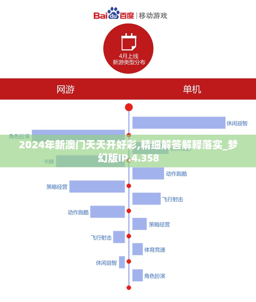 2024年新澳门天天开好彩,精细解答解释落实_梦幻版IP.4.358