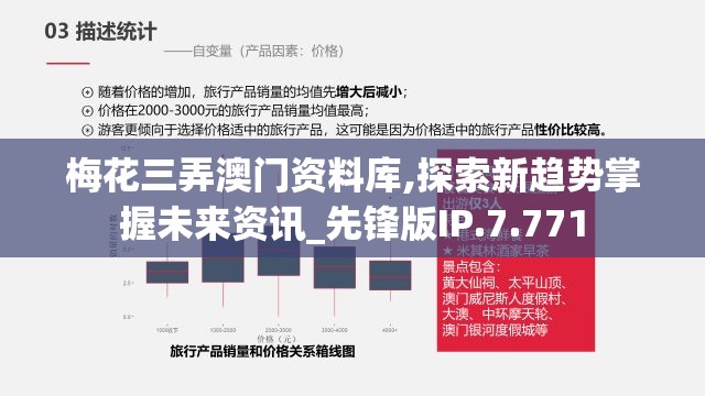 梅花三弄澳门资料库,探索新趋势掌握未来资讯_先锋版IP.7.771