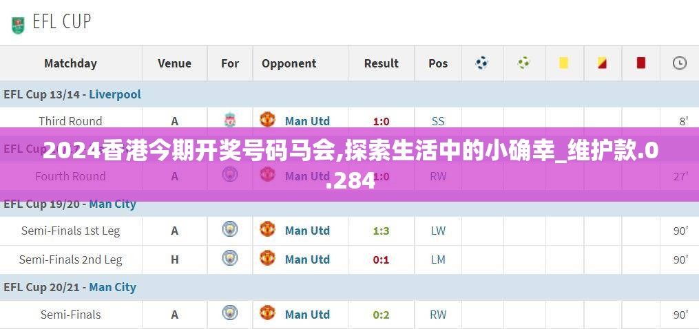 2024香港今期开奖号码马会,探索生活中的小确幸_维护款.0.284