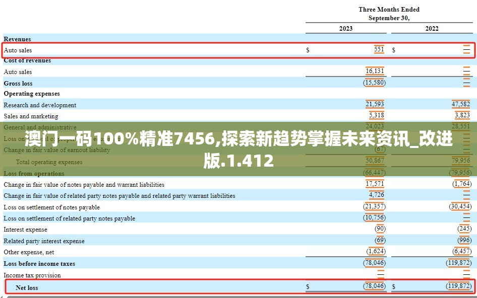澳门一码100%精准7456,探索新趋势掌握未来资讯_改进版.1.412