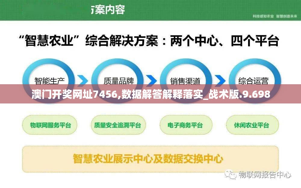 澳门开奖网址7456,数据解答解释落实_战术版.9.698
