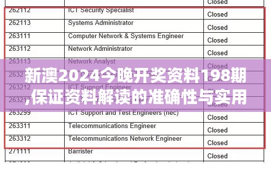 新澳2024今晚开奖资料198期,保证资料解读的准确性与实用性_PalmOS.8.927