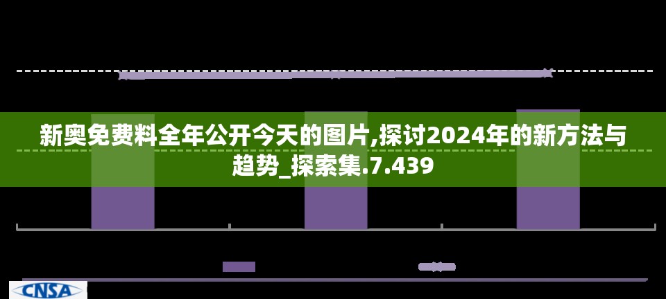 新奥免费料全年公开今天的图片,探讨2024年的新方法与趋势_探索集.7.439