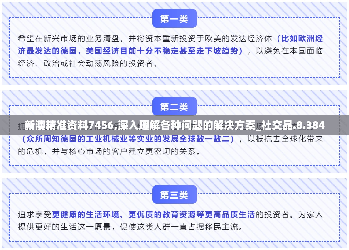 新澳精准资料7456,深入理解各种问题的解决方案_社交品.8.384