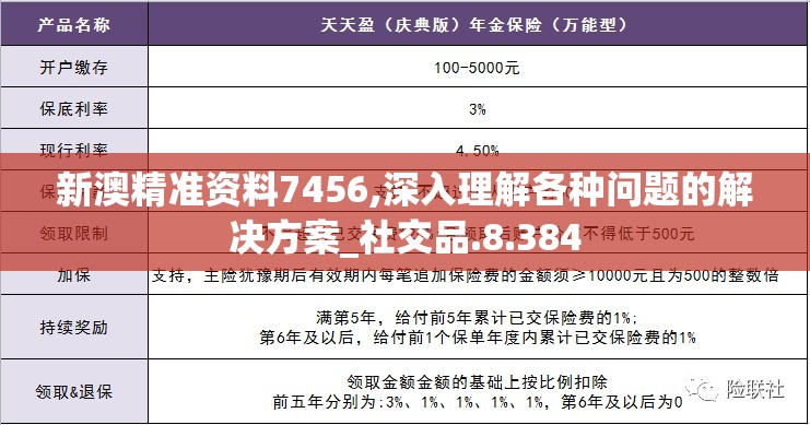 新澳精准资料7456,深入理解各种问题的解决方案_社交品.8.384