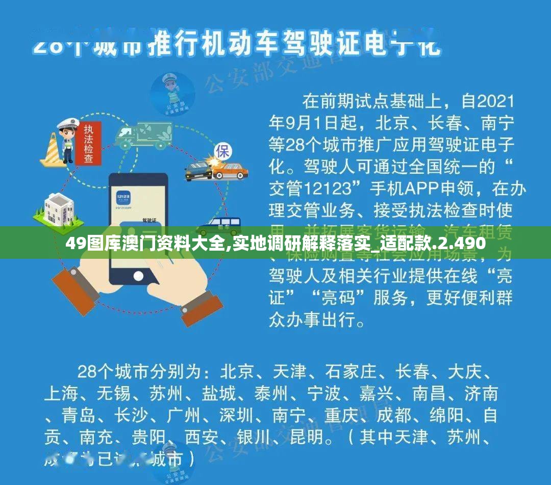 49图库澳门资料大全,实地调研解释落实_适配款.2.490