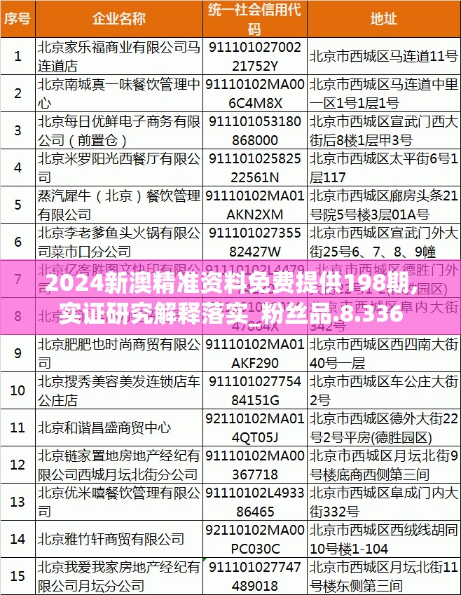 溴彩一肖一码100管家婆,系统分析解释落实_冒险版IP.0.645