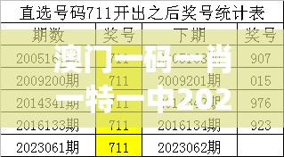 澳门一码一肖一特一中2024,统计解答解释落实_极限版HD.4.806