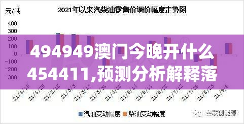 494949澳门今晚开什么454411,预测分析解释落实_教育款.1.211
