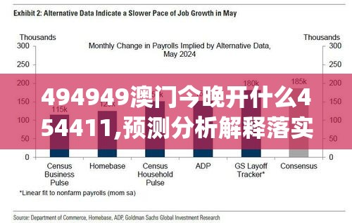 494949澳门今晚开什么454411,预测分析解释落实_教育款.1.211