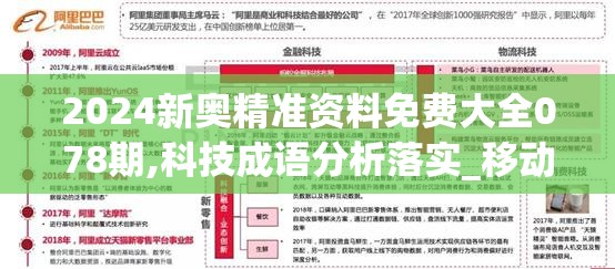 2024新奥精准资料免费大全078期,科技成语分析落实_移动版IP.8.478