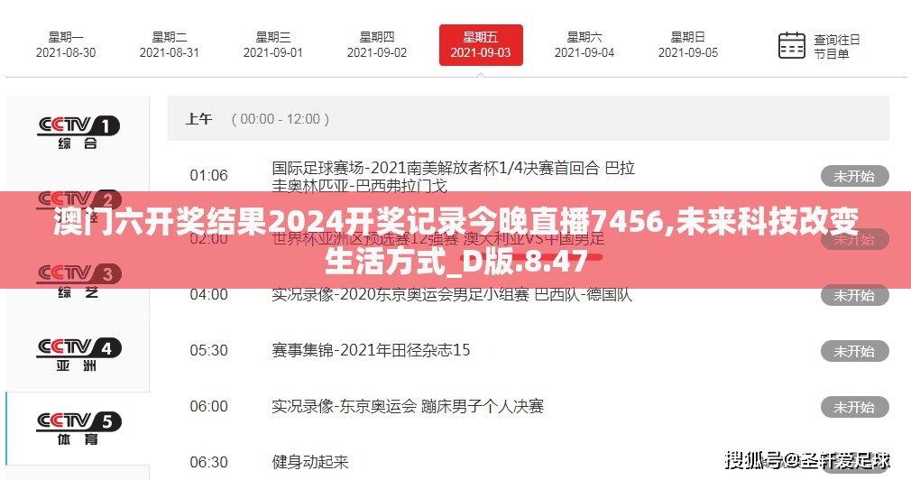 澳门六开奖结果2024开奖记录今晚直播7456,未来科技改变生活方式_D版.8.47