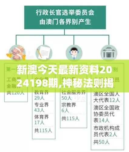 新澳今天最新资料2024198期,神秘法则揭示成功秘籍_静态版.6.308
