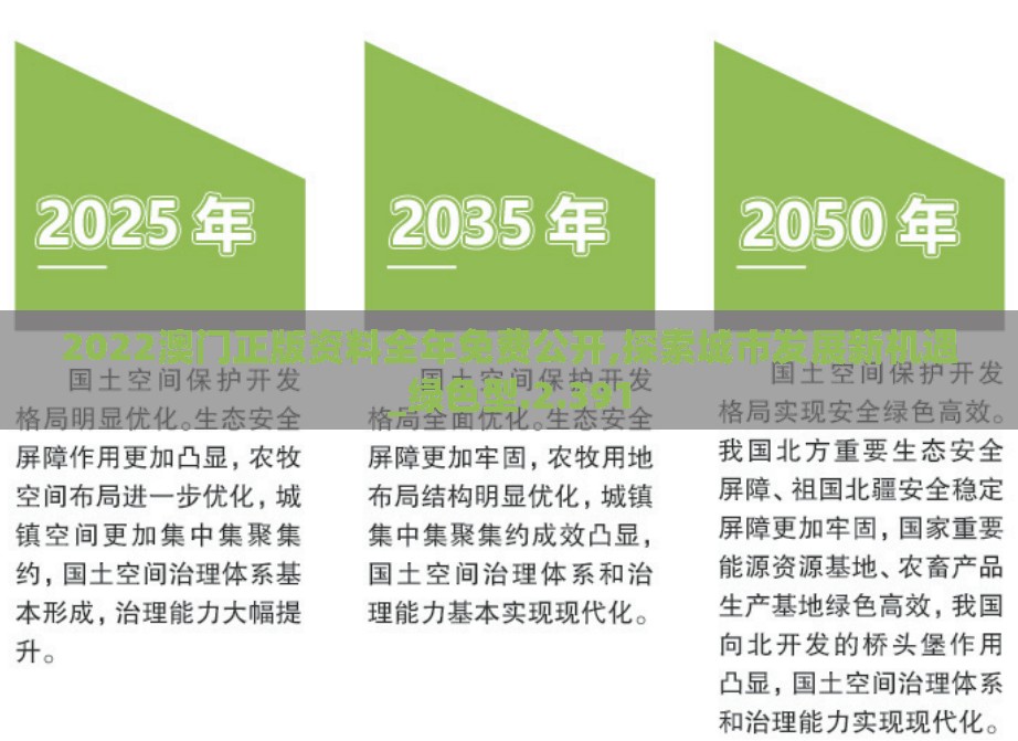 2022澳门正版资料全年免费公开,探索城市发展新机遇_绿色型.2.391