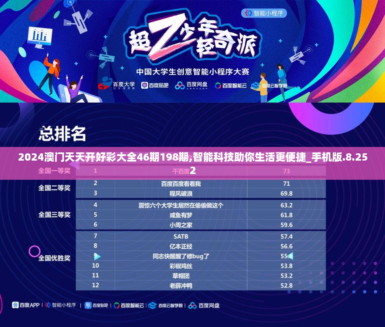 2024澳门天天开好彩大全46期198期,智能科技助你生活更便捷_手机版.8.252
