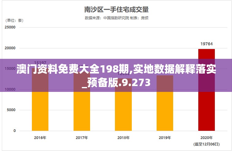 澳门资料免费大全198期,实地数据解释落实_预备版.9.273