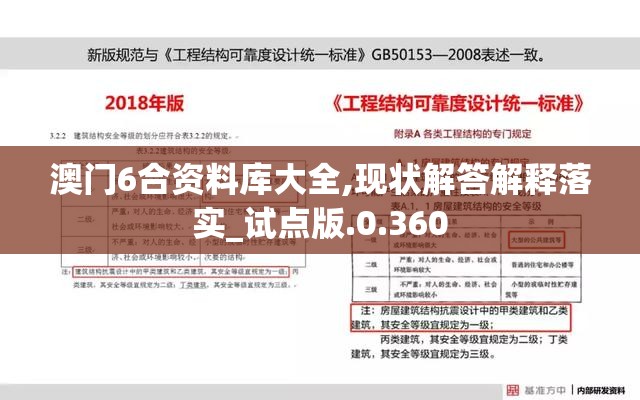 澳门6合资料库大全,现状解答解释落实_试点版.0.360
