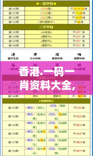 香港.一码一肖资料大全,专业数据解释落实_试用集.9.686