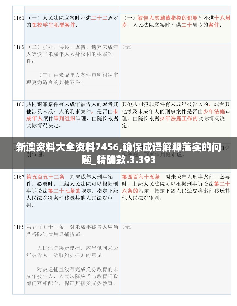 新澳资料大全资料7456,确保成语解释落实的问题_精确款.3.393