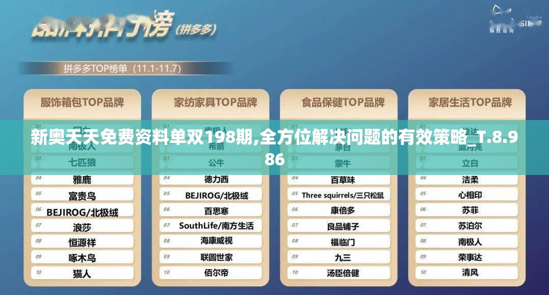 新奥天天免费资料单双198期,全方位解决问题的有效策略_T.8.986