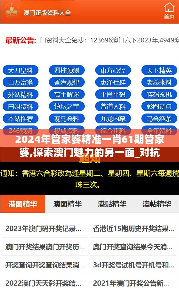 2024年管家婆精准一肖61期管家婆,探索澳门魅力的另一面_对抗型.5.896