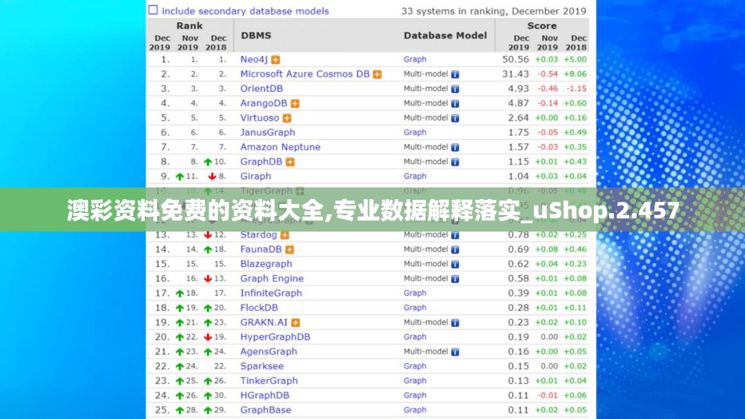 澳彩资料免费的资料大全,专业数据解释落实_uShop.2.457