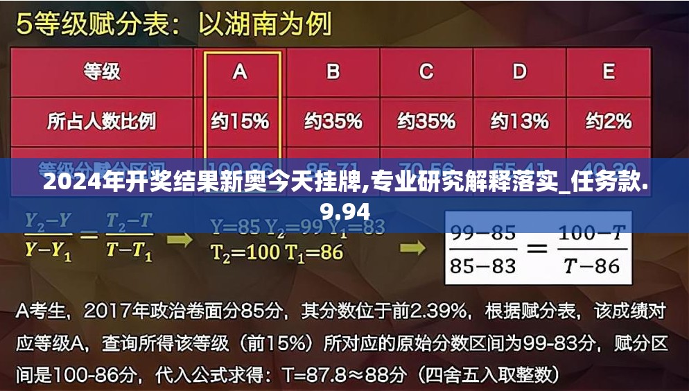 2024年开奖结果新奥今天挂牌,专业研究解释落实_任务款.9.94