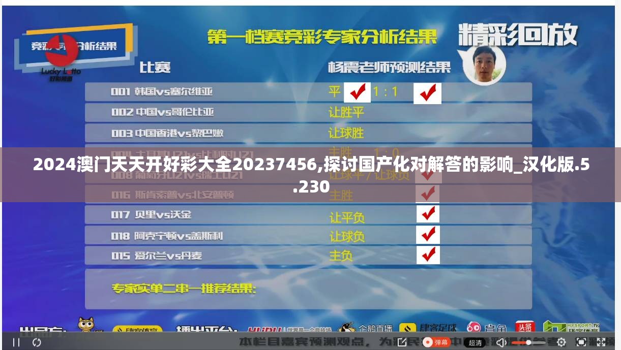 2024澳门天天开好彩大全20237456,探讨国产化对解答的影响_汉化版.5.230