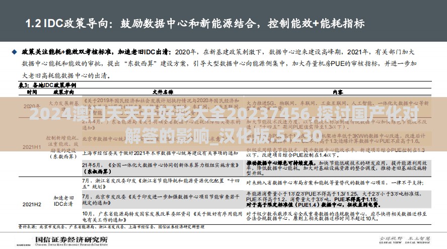 2024澳门天天开好彩大全20237456,探讨国产化对解答的影响_汉化版.5.230