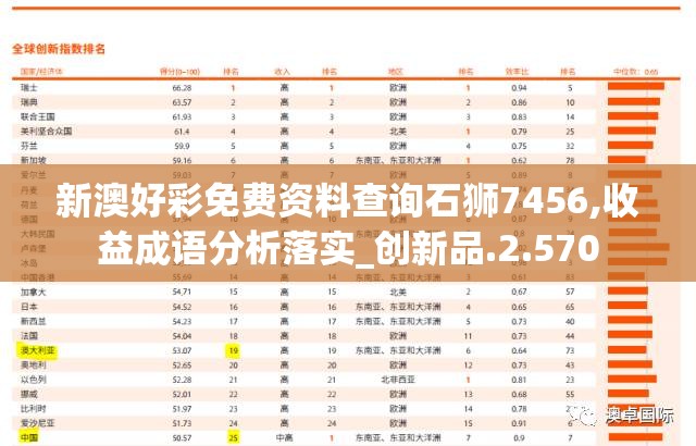 新澳好彩免费资料查询石狮7456,收益成语分析落实_创新品.2.570