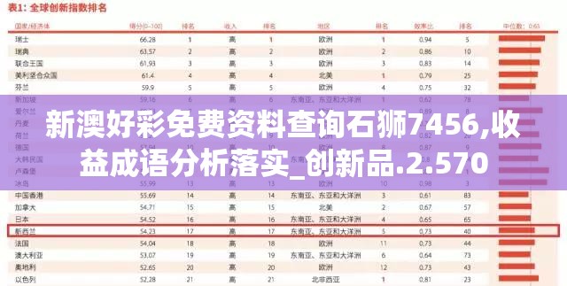 新澳好彩免费资料查询石狮7456,收益成语分析落实_创新品.2.570