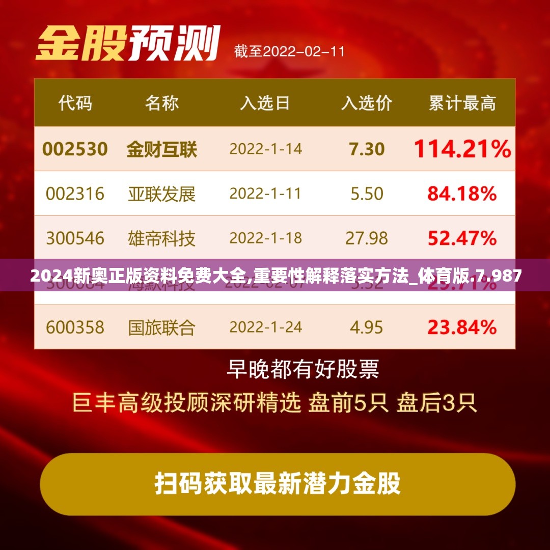 2024新奥正版资料免费大全,重要性解释落实方法_体育版.7.987