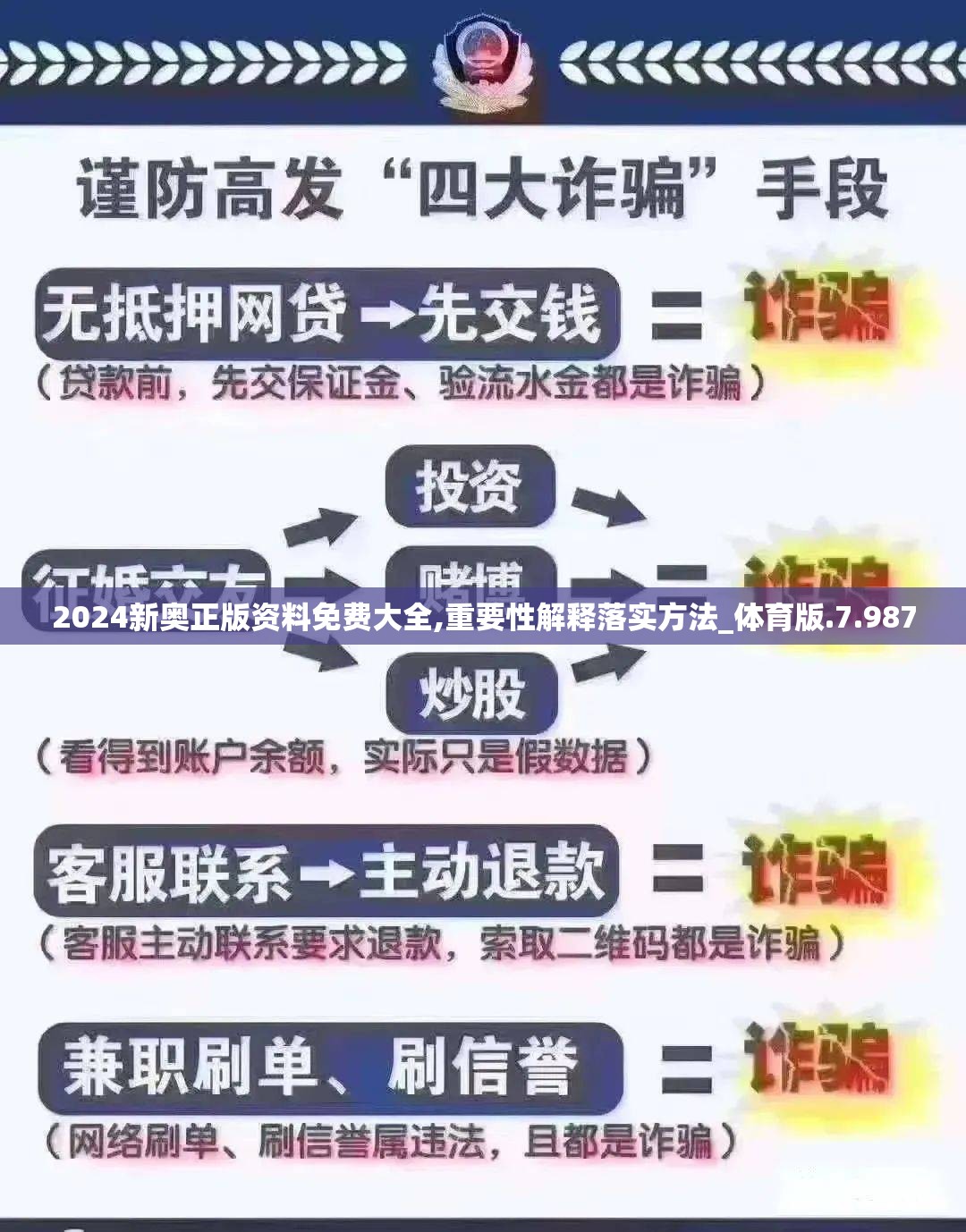 2024新奥正版资料免费大全,重要性解释落实方法_体育版.7.987